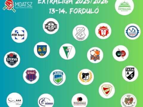 extraliga elso vereseget szenvedte el a ferfi cimvedo peac