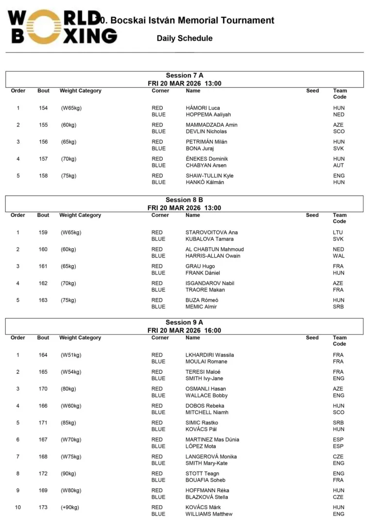 Elődöntők 13, döntők 16 órától