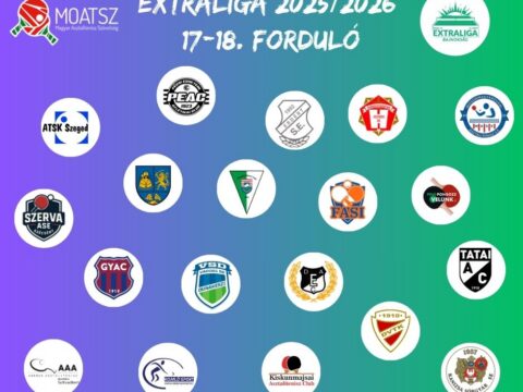 Extraliga: Megnyerte első mérkőzését a Tatai AC