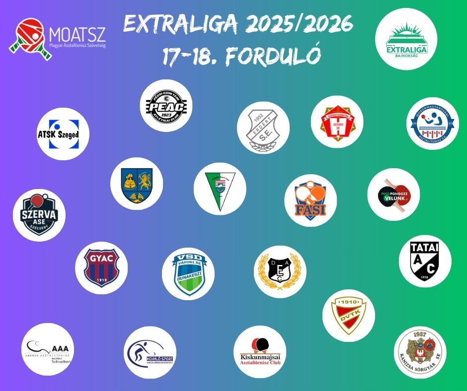 Extraliga: Megnyerte első mérkőzését a Tatai AC Extraliga: Megnyerte első mérkőzését a Tatai AC