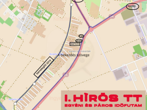 Egyéni és páros időfutam lesz Kecskeméten 4 Egyéni és páros időfutam lesz Kecskeméten