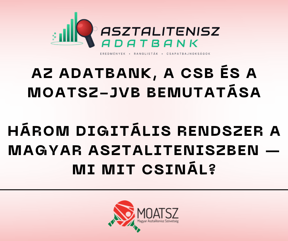 Az Adatbank, a CSB és a Moatsz-JVB bemutatása